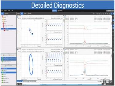SYSTEM 1 EVOLUTION SOFTWARE
